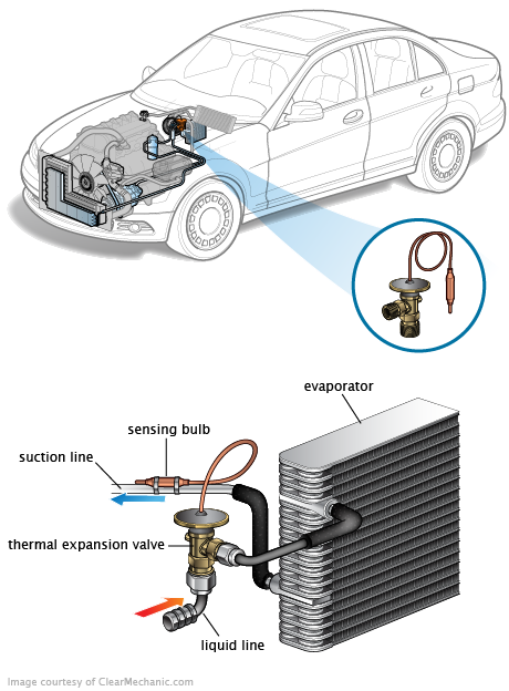 See B0536 repair manual